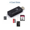 Lector Tarjetas Multiple USB