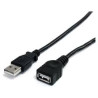Cable alargador USB 1,8M