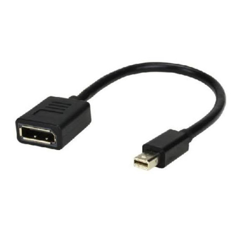 Cable HDMI 5 Metros