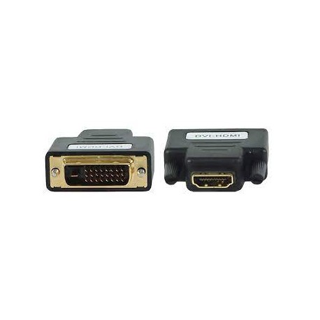 Conversor DVI HDMI